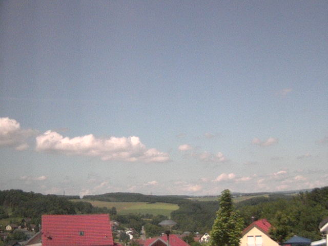 20080531
